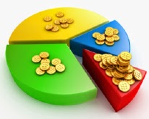 Entenda o seguro multirrisco empresa Entenda o seguro multirrisco empresa